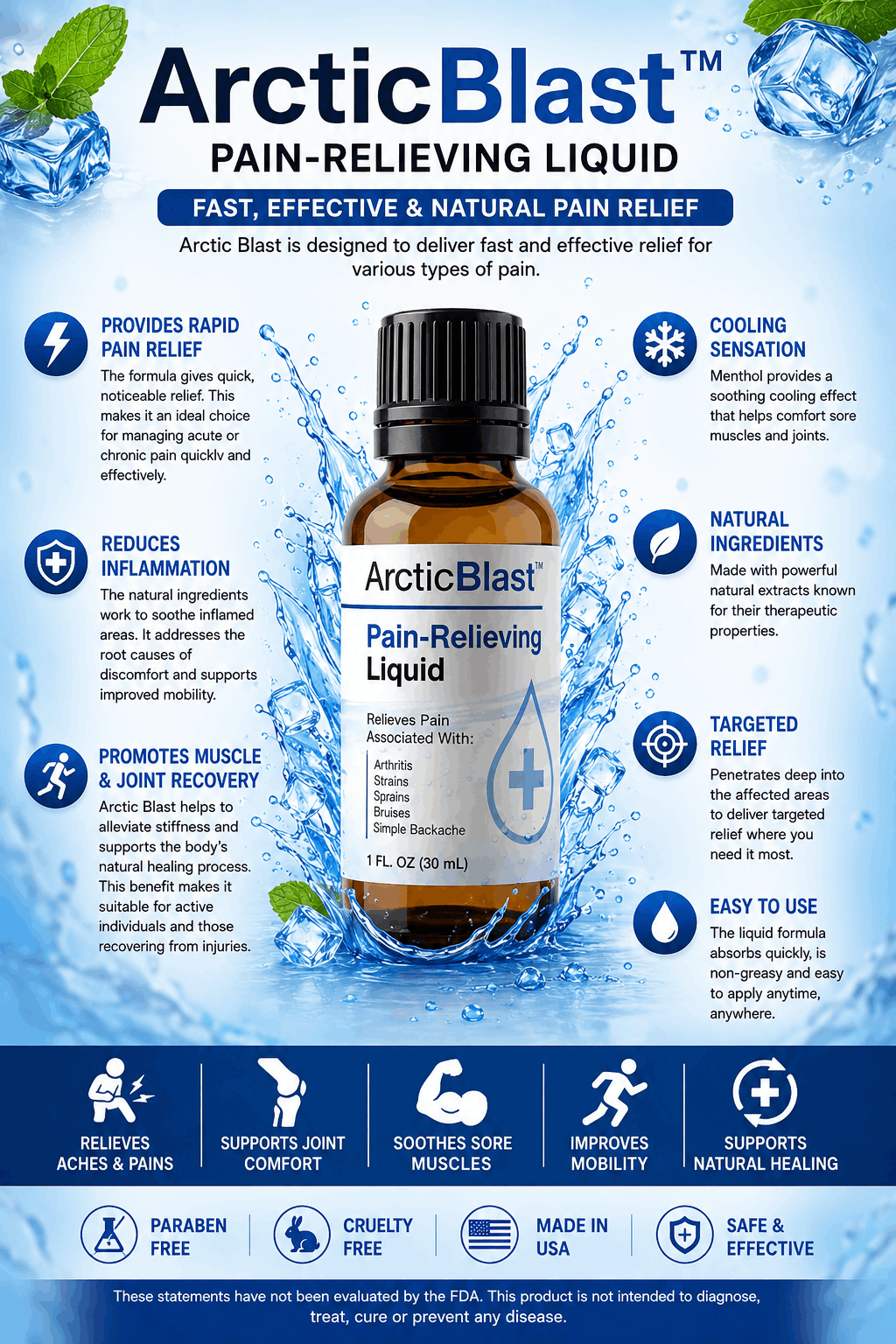 vigorpeak Benefits